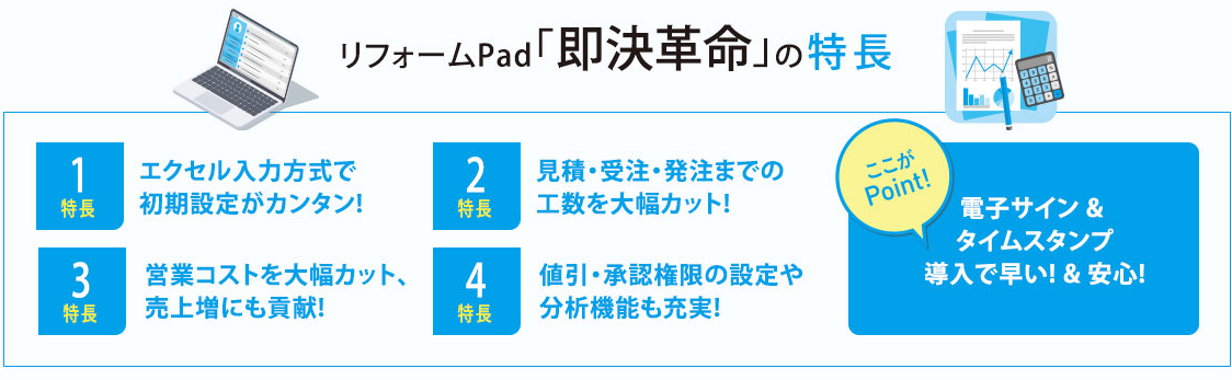 リフォームPad「即決革命」の特長